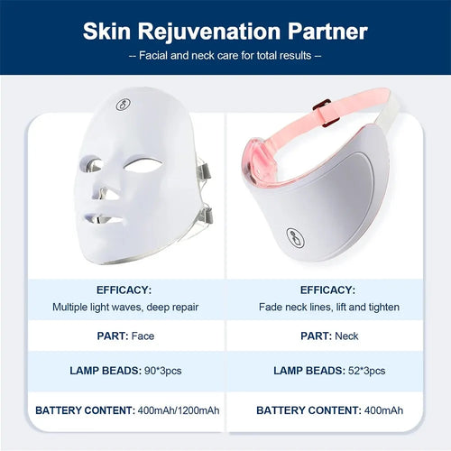 CD 7 Colors LED Facial Mask for beauty treatment, showcasing multi-colored LED lights on a sleek, modern facial mask.
