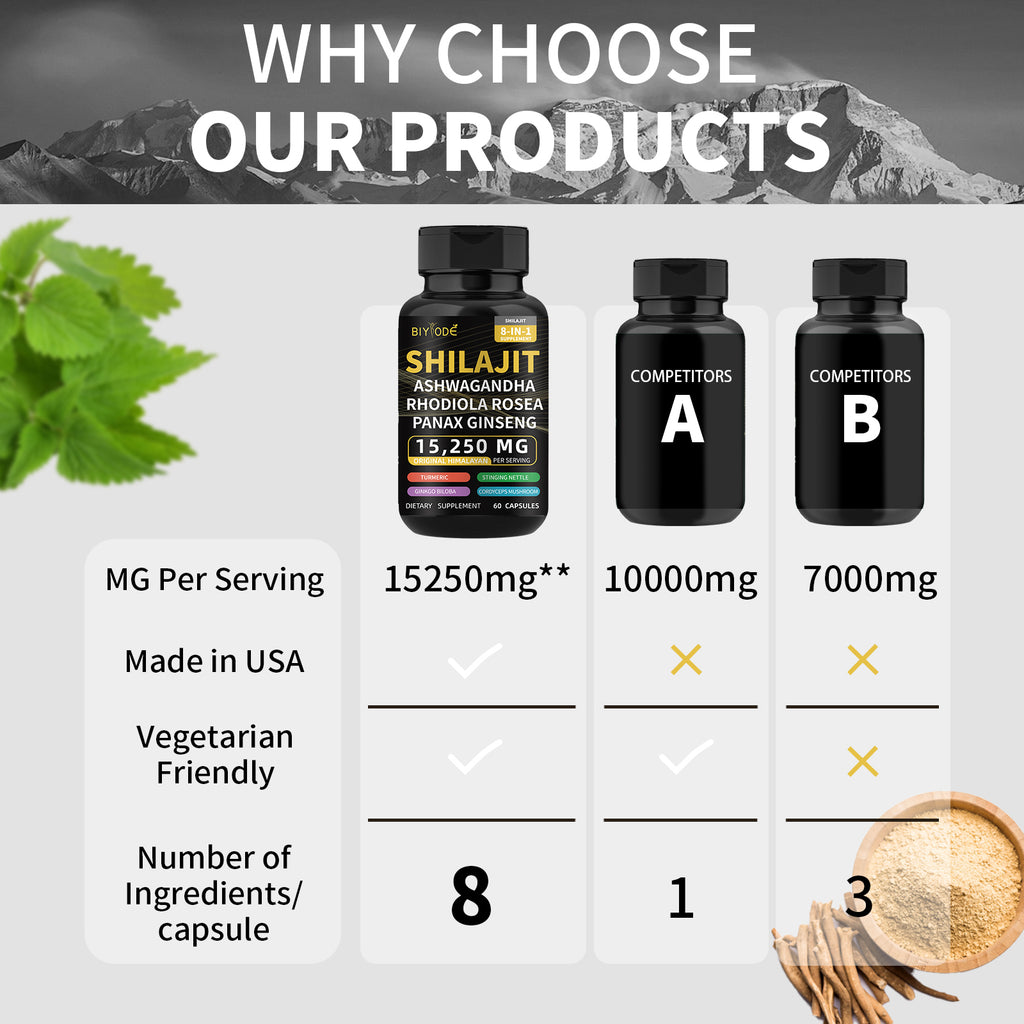 Velorian Collection Himalayan Shilajit capsules with ashwagandha and ginseng, natural energy supplement for health and wellness.